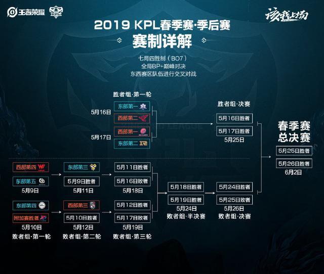 森林来说 森林来说