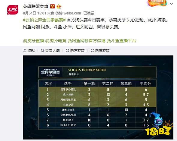 制造二次进 制造二次进