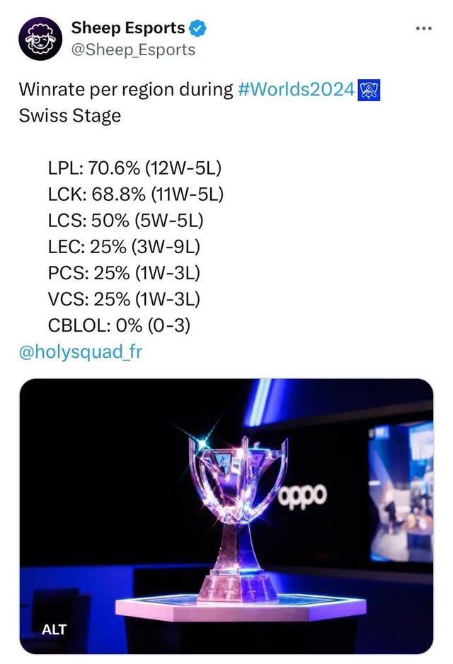 边路低平球 边路低平球