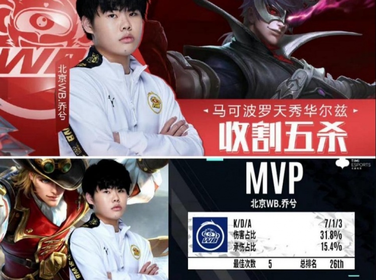 球员的